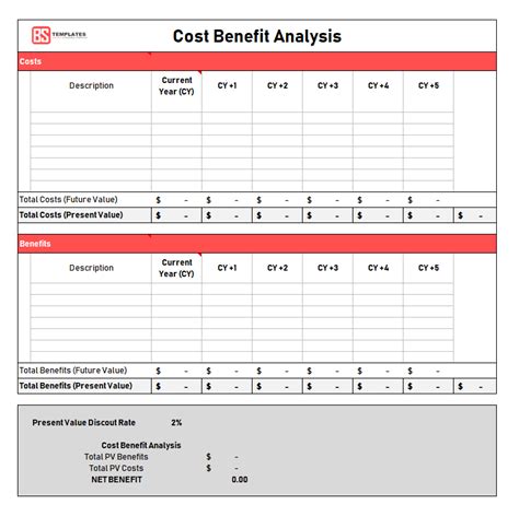 Cost benefit analysis example 14. Cost Benefit Analysis | Simple steps with examples ...