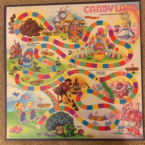 Candy Land And Its Sweet Characters Rnostalgia