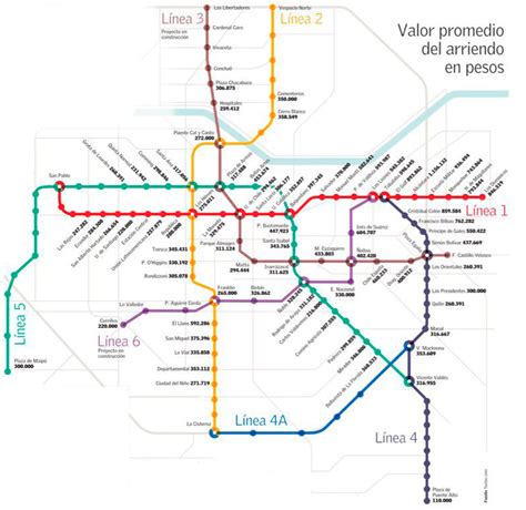 25 Lujo Plano Red Metro Santiago Pdf