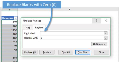 Pivot Table Defaults To Count Instead Of Sum And How To Fix It Excel Campus