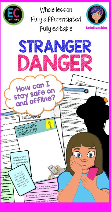 Stranger Danger Stranger Danger Teaching Resources Character Education