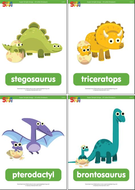 Dinosaur Types And Names And Pictures For Kids