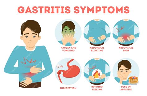 Infografía De Síntomas De Gastritis Una Enfermedad Del Sistema