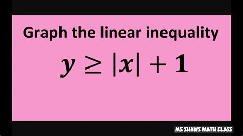 Graph The Inequality Y Greater Than Equal To X 1 College Algebra