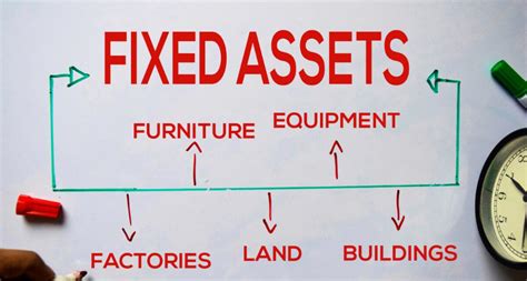 Fixed Assets Defined Benefits And Examples Netsuite