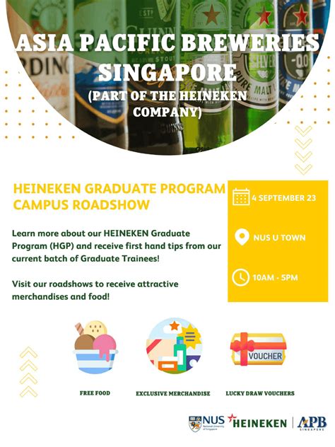 Heineken Graduate Program Campus Roadshow Nus Centre For Future Ready
