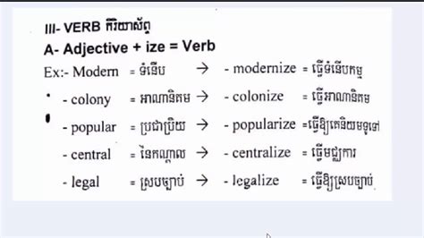 Learn English Khmer And Study Words 2 Youtube