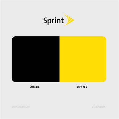 Sprint Logo Meaning Png Design History And Evolution