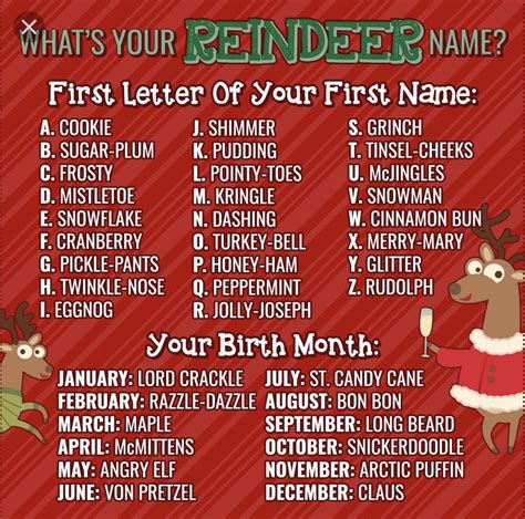 Whats Your Reindeer Name Mines Grinch Claus 🎅🏻 Reindeernames
