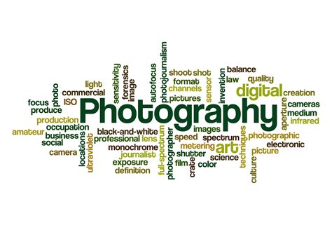 Photography Terms A Guide To Key Terminology For Photographers