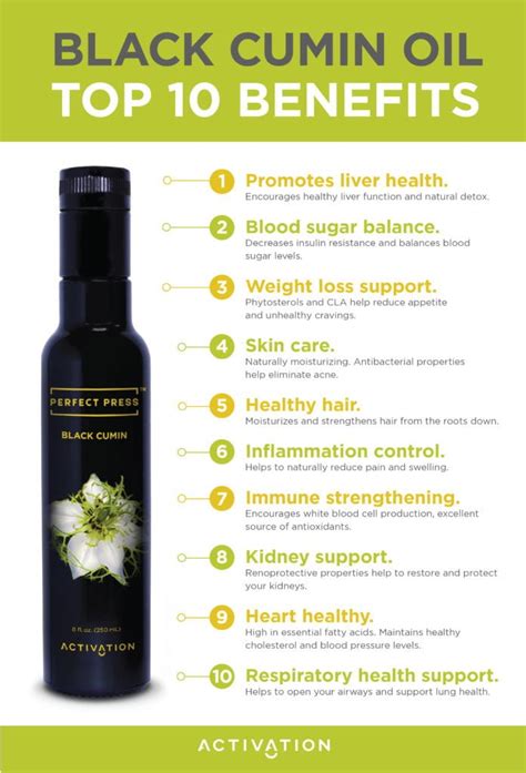 Is Black Seed Oil A Cure All Mary Vance Nc