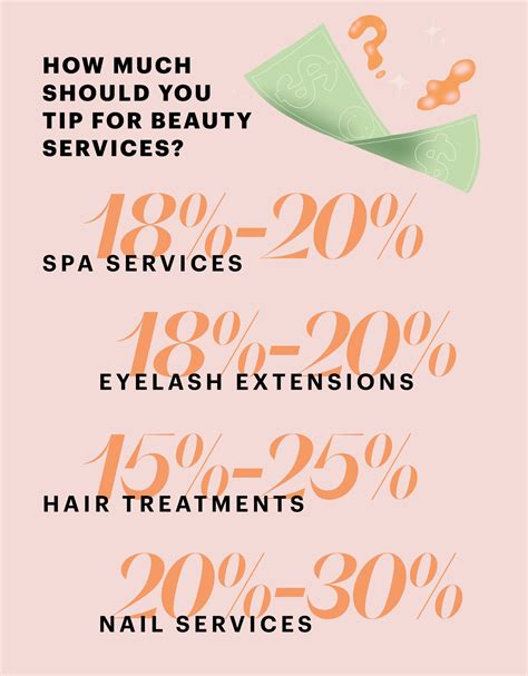 How Much To Tip Hairstylists Nail Artist And Everyone Else Who Provides Beauty Services Allure