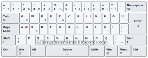 düzensizlik Tepe canlandırıcı klavyede olan semboller luzernehousing org