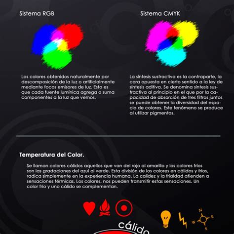 Infografía Teoría Del Color Domestika