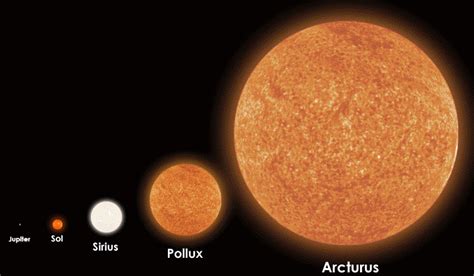 Sun Star Sizes