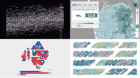 Stunning Visualizations Of Heat Records Election Results Time Splits Air Pollution Data