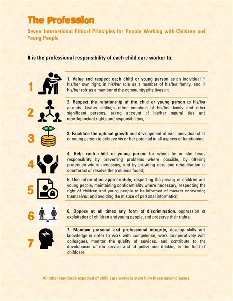 Seven International Ethical Principles For People Working With Children