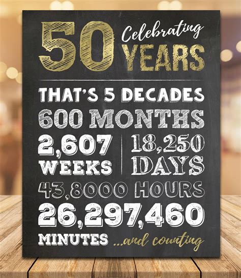 50th Birthday Stats Chalkboard Printable Sign 50th Birthday Etsy 40