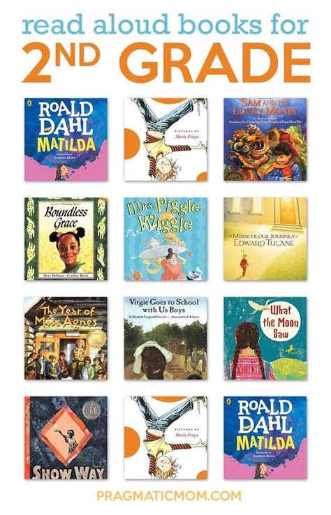 Want to see the movie? 10 Perfect Read Aloud Books for 2nd Grade in 2020 | Read ...