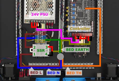 LDO V2 4 Kit Wiring Guide Rev C LDO Documentation