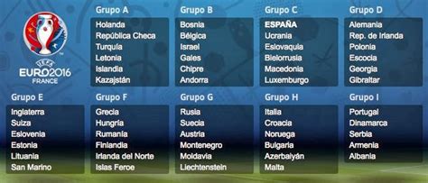 Suecia confía en dar la sorpresa con ibrahimovic. Calendario eliminatorias Eurocopa 2016 - Portadas ...