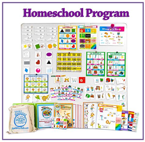 Best Elementary Homeschool Program in USA & Canada - SpanishforKids
