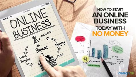 The world is changing and plenty of physical retail shops are gradually closing down due to the rise of online stores. How To Start An Online Business Today With No Money