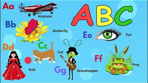 Play the abc song and have the students skip alphabet whispers: Learn the English Alphabet / The Letters ABC for children ...