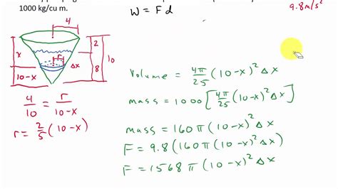 A cone is a 3d solid body which has a circular base and a vertex located out of the plane of the base. Calculus Work Pump Water From an Inverted Cone - YouTube