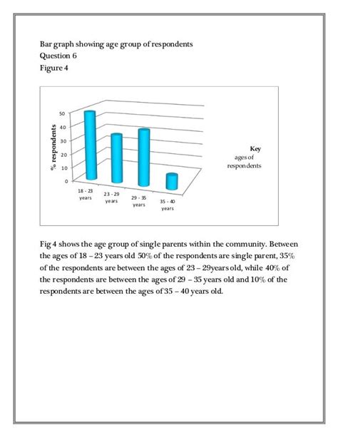 🎉 Sample Of Social Studies Sba Questionnaire Social Studies Sba Sample