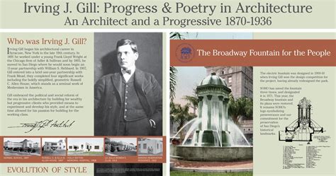 Architect Irving J Gill 5420 Coronado Historical Association
