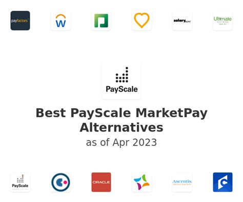 Payscale Marketpay Alternatives And Competitors In 2023