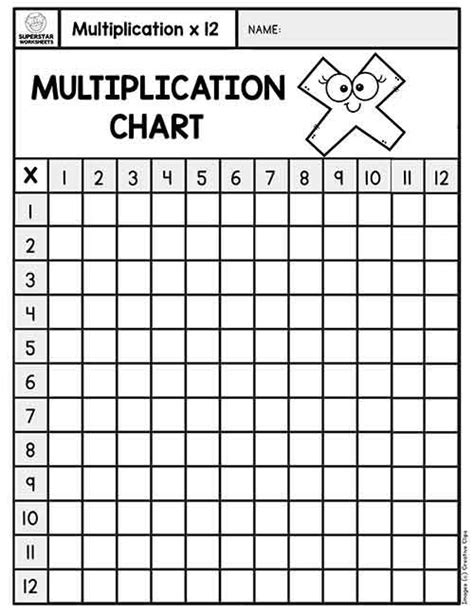 Printable Multiplication Chart 1 10 Pdf Printablemultiplicationcom