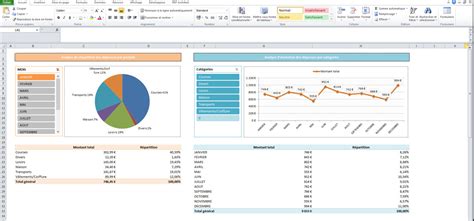 ᐉ ᐉ Comment Créer Et Utiliser Un Tableau Excel Gratuit Sos Excel