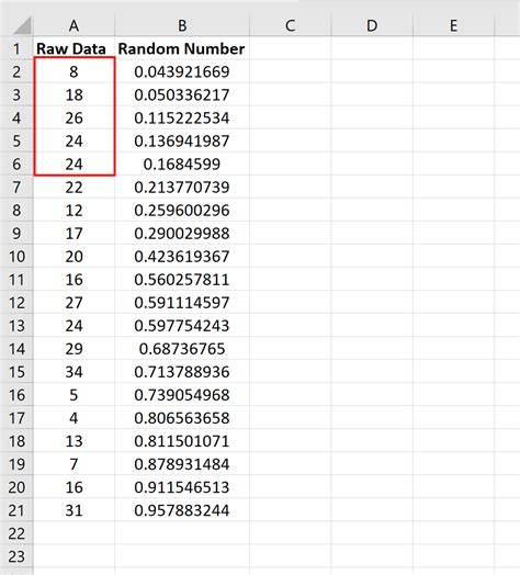 How To Select Random Sample In Excel 4 Methods Exceldemy Vrogue