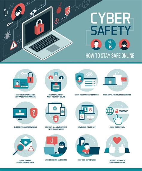 Majority Of Smes Need To Increase Cyber Security Funding The C Suite