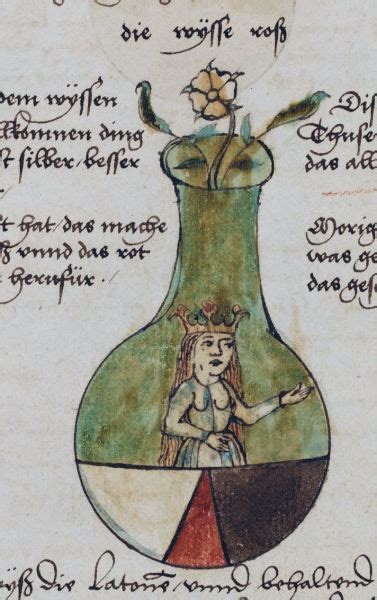 Alchemical Imagery Emblematic Manuscripts Donum Dei Basel 1550