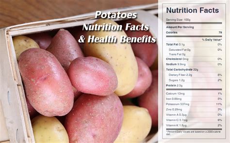 Nutritional Value Of Potatoes