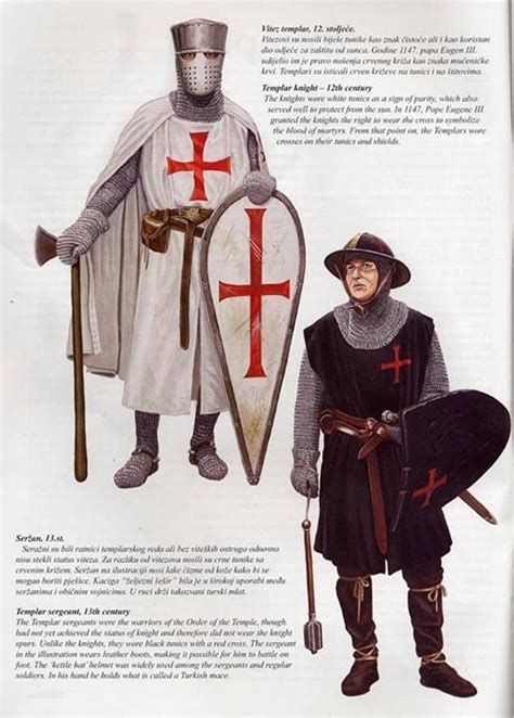 crusading knights a reference by david powell figure mentors