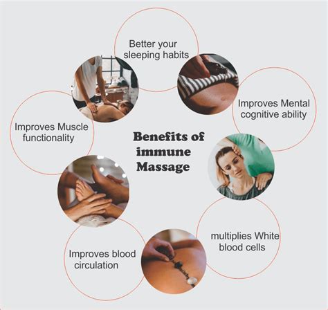 Immune Massage