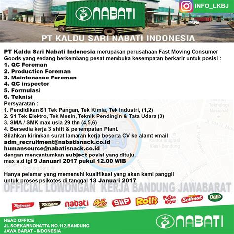 Kaldu sari nabati gedung bina citra perlintasan sukarno hatta no 162. PT Kaldu Sari Nabati Indonesi - Lowongan Kerja Bandung ...