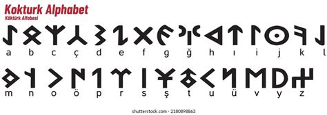 13758件の「ethnic Alphabets」の画像、写真素材、ベクター画像 Shutterstock