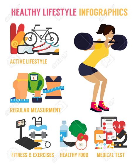 47622129 Healthy Lifestyle Infographic Fitness Healthy Food And Active