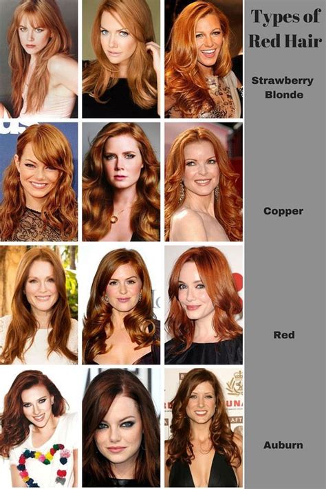 Hair Color For Fair Skin Shades Of Red Hair Hair Shades
