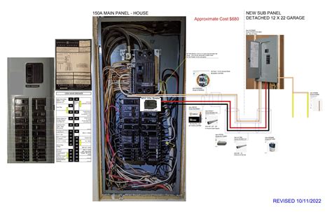 Wiring 100a Subpanel Detached Garage Plan Review With Schematic