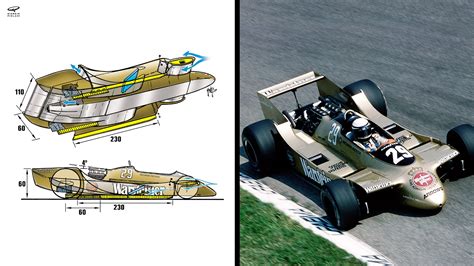 Re Writing The F1 Rule Book Part 1 From Wing Cars To