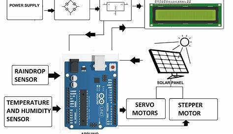 solar tracker circuit diagram