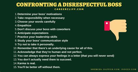 9 Ways On Politely Confronting A Disrespectful Boss Careercliff