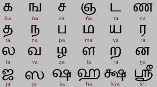How to learn tamil uyir mei ezhuthukal! Tamil letters