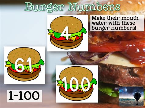 Numbers 1 100 On Burgers For Display Teaching Resources